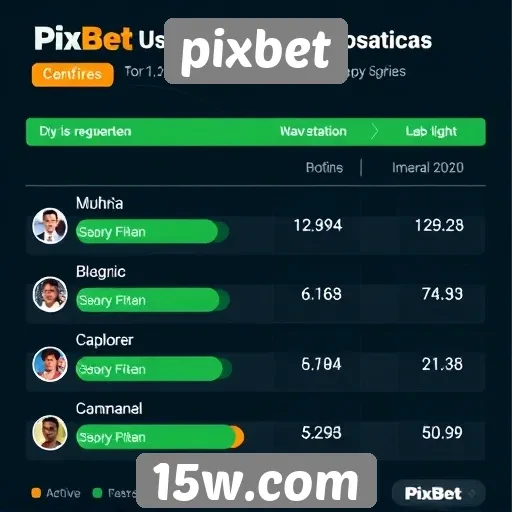 Estatísticas de usuários ativos na Pixbet